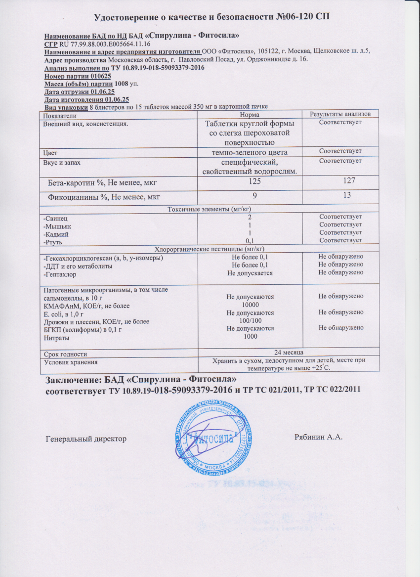 Паспорт №010625